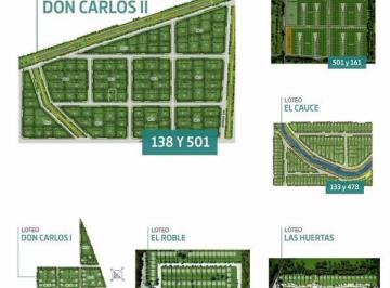 Terreno · 360m² · Lotes. 478 a 511 y 133 a 151. Barrios Abiertos y Cerrados