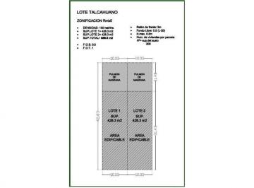 Terreno · 430m² · Terreno en Venta de 10 X 43