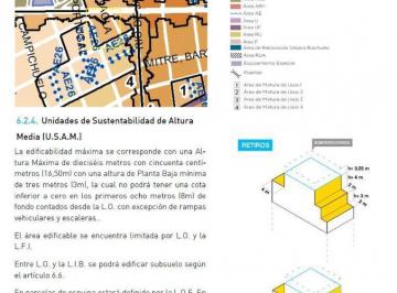 Terreno · 176m² · Diaz Velez 4662 - 8,64x22 - 750 m² Vendibles