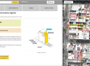 Terreno , Villa Ortuzar · Lote de 8.66 X 43.30