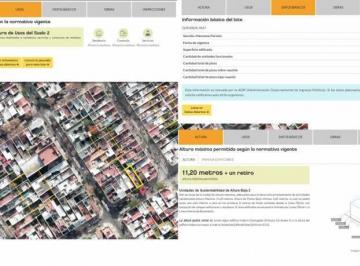 Terreno , Villa Urquiza · Lote de 7.79 por 26.36