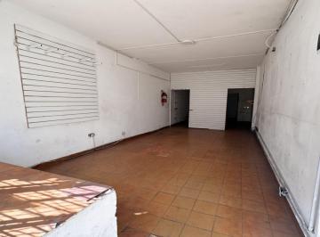 villa-crespo-alquiler-local-entre-30-y-60-mts · Local en Alquiler en Villa Crespo