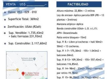 Terreno · 357m² · Lote, Villa Urquiza - Alvarez Thomas 3400, P/2372 m² Construib