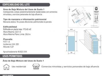 Terreno · 250m² · Venta Terreno Usaa 7 Pisos + 2 Retiros 1321 m² Vendibles