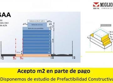 palermo-venta-lote-hasta-200-mts · Terreno en Venta en Palermo