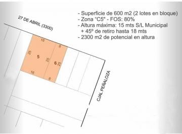Foto · Venta Terreno en Barrio Alto Alberdi, Calle 27 de Abril