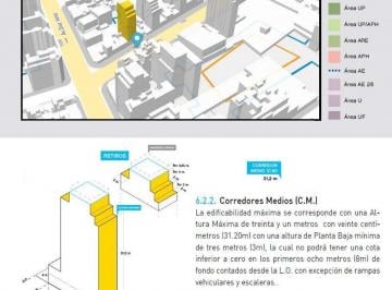 Edificio , Caballito · Terreno en Vta P/constr. 1.600 m² - 31 m Altura, 10pisos + 2 Retiros - Acoyte 700 Caballito