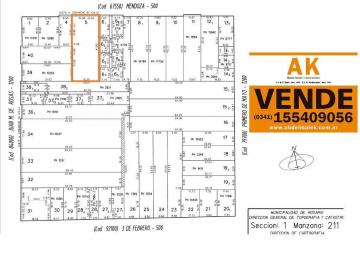 Terreno · 643m² · Terreno, Venta, Rosario
