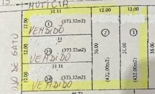 Terreno , Puerto Madryn · Venta Terrenos Puerto Madryn