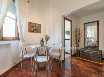 Departamento · 26m² · 1 Ambiente - For Rent Argentina · Departamento Para 2 Personas en Alquiler Temporario en Recoleta