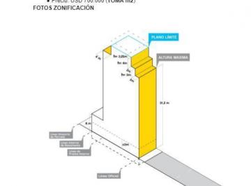 Terreno · 220m² · Nuñez Apto 1700 m² a m Av Cabildo Corredor Medio Tomo Superf. Cub