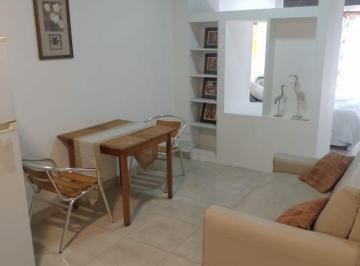ISN-ISN-1124_2 · Departamento Monoambiente. | Chacabuco Al 200