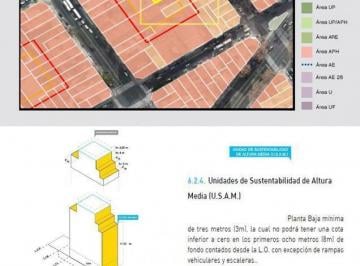 Terreno · 795m² · Excelente Lote en PH
