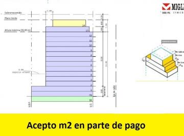 villa-crespo-venta-lote-mas-de-500-mts · Terreno en Venta en Villa Crespo