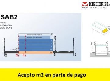 caballito-venta-lote-de-300-a-500-mts · Terreno en Venta en Caballito