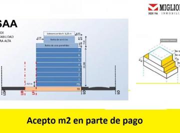 villa-crespo-venta-lote-mas-de-500-mts · Terreno en Venta en Villa Crespo