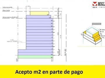boedo-venta-lote-de-300-a-500-mts · Terreno en Venta en Boedo
