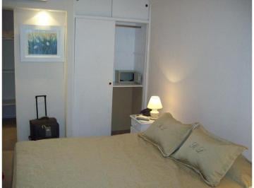 Hotel de 26 ambientes, Mar del Plata · Hotel 3 Estrellas