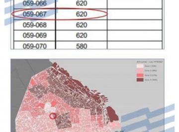 Terreno · 260m² · Lote, Caballito Norte - Donato Alvarez Al 1500 Para 1493 m²