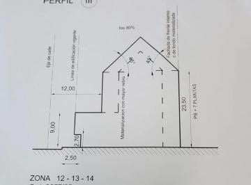 Foto · Venta - Terreno con Casa - Para Construcción de Edificio - Calle Mariano Moreno Ideal Oficinas 3 Cuadr