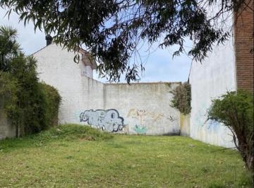 Terreno · 234m² · Dueño Vende Terreno en Barrio San Carlos, Mdq. Sin Comisión