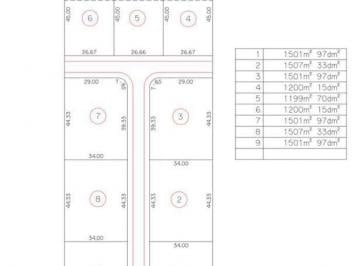 Terreno · 1501m² · Lote | Camino del Cerro Eguzquiza