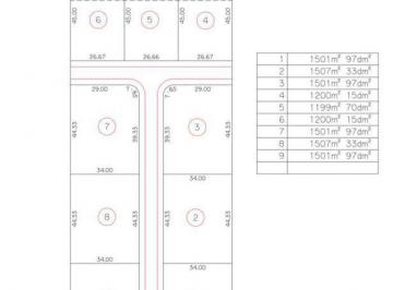 Terreno · 1200m² · Lote | Camino del Cerro Eguzquiza