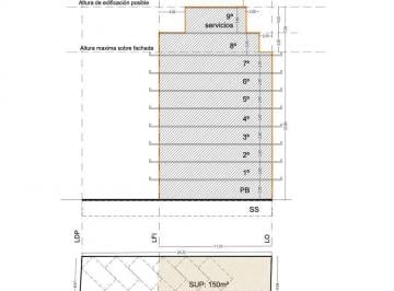 Terreno · 1334m² · Terreno en Villa Crespo
