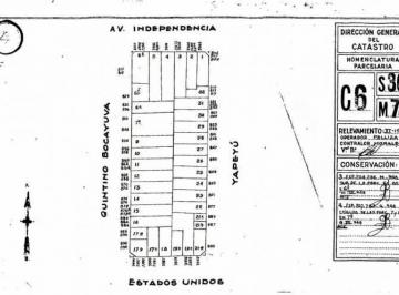Terreno · 230m² · Lote Sobre Av Independencia Al 3900 de 8,25x28, Ae26. Oportunidad