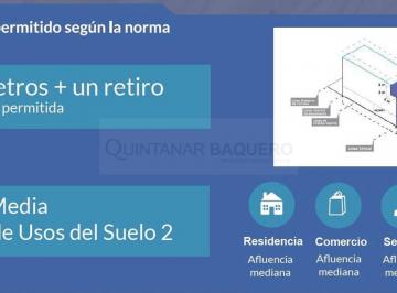 QBM-QBM-222_2 · Venta de Local con Departamento de 3 Ambientes