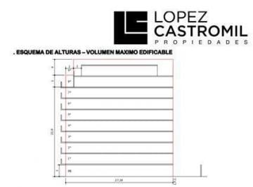 Terreno · 288m² · Excelente Lote! m Construibles: 2261,98! 7 Pisos! 2 Retiros! Único! Oport