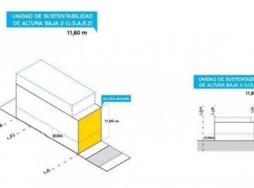 Terreno , Liniers · Retasadolote en Excelente Ubicacion Para Construir