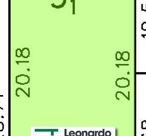 Terreno , Rosario · Venta - Terreno - Cochabamba 1300