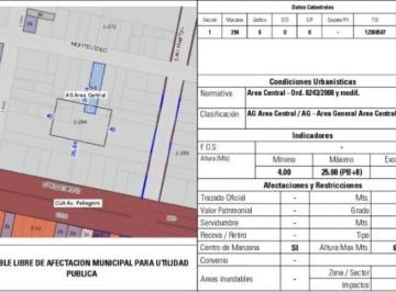 Terreno · 431m² · Terreno en Centro