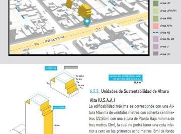 Terreno · 407m² · Terreno en Venta Boedo