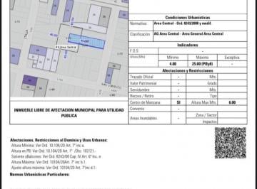 Terreno · 815m² · Excepcional Terreno en Pleno Centro. Ideal Constructoras