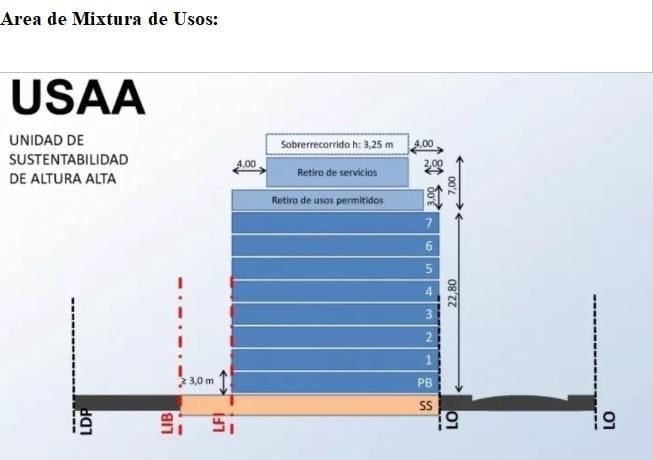 Terreno · 359m²