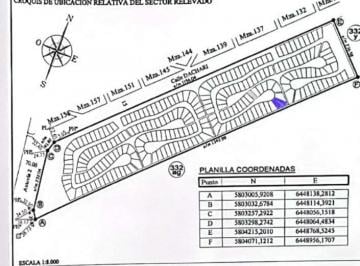 Imagen1 · Lote de 1400 m² en Barrio Developer Park