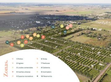 Terreno · 303m² · Terreno en Venta Barrio Los Naranjos Ibarlucea