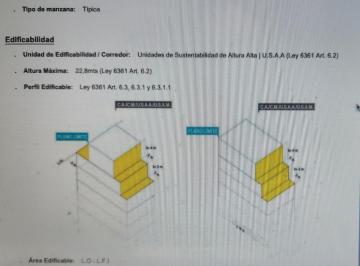 Terreno · 338m² · Lote en Villa Luro, a Una Cuadra del Bulevar