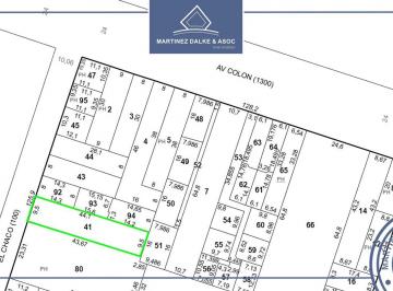 Terreno · 424m² · Alberdi - Lote Apto Desarrollo!