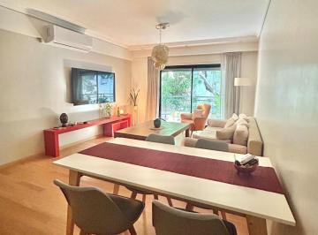 Departamento de 3 ambientes, Palermo · Palermo Soho – 2 Dorm. Edificio con Piscina! / Soho Centric