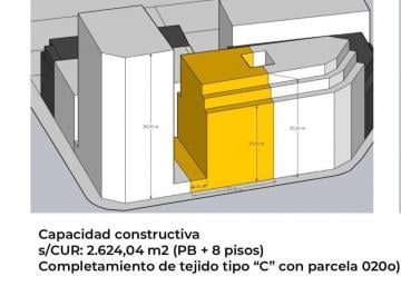 Terreno · 483m² · Terreno en Venta Belgrano Lote Doble Frente Toma m²