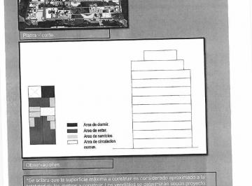 Terreno · ¡Terreno en Venta Zona Recoleta Varios Usos!