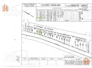 Terreno · 300m² · 5 Ambientes · Excelente Local Comercial Sobre Lote Propio de 257 m²