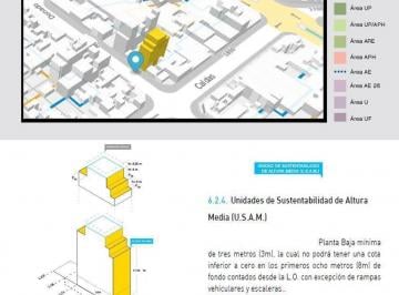 Terreno · 134m² · Terreno en Villa Urquiza