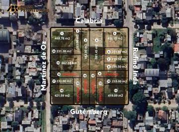 Terreno · 663m² · Terreno en Mar del Plata - Las Heras