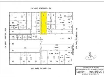 Terreno · 431m² · Terreno en Venta Ideal Constructoras - Centro Rosario