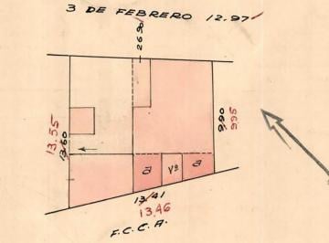 Terreno , Belgrano · Terreno en Belgrano. Doble Frente, Dueño Directo