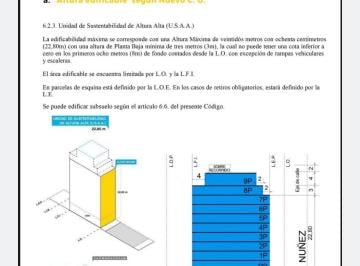Terreno , Saavedra · Oportunidad Lote a Pasos Av Balbin. Vendibles 1349. 7.74 X 32.43 - Sup Total 251 m².